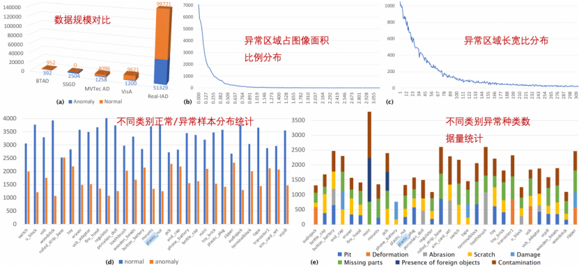 请在此添加图片描述