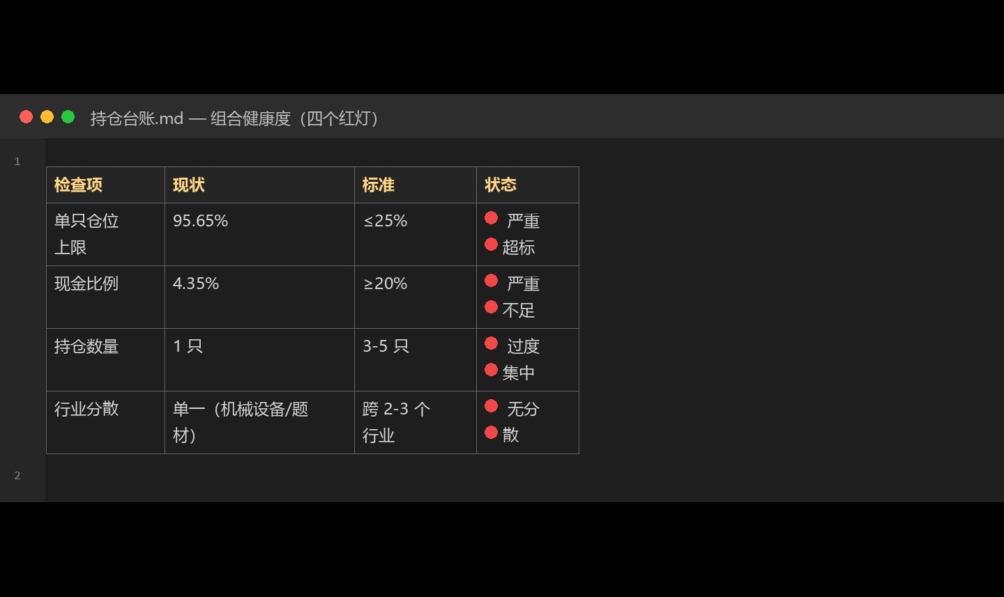 我用 WorkBuddy 给自己搭了个"反情绪"投研助理：三份文件 + 两道定时闸门