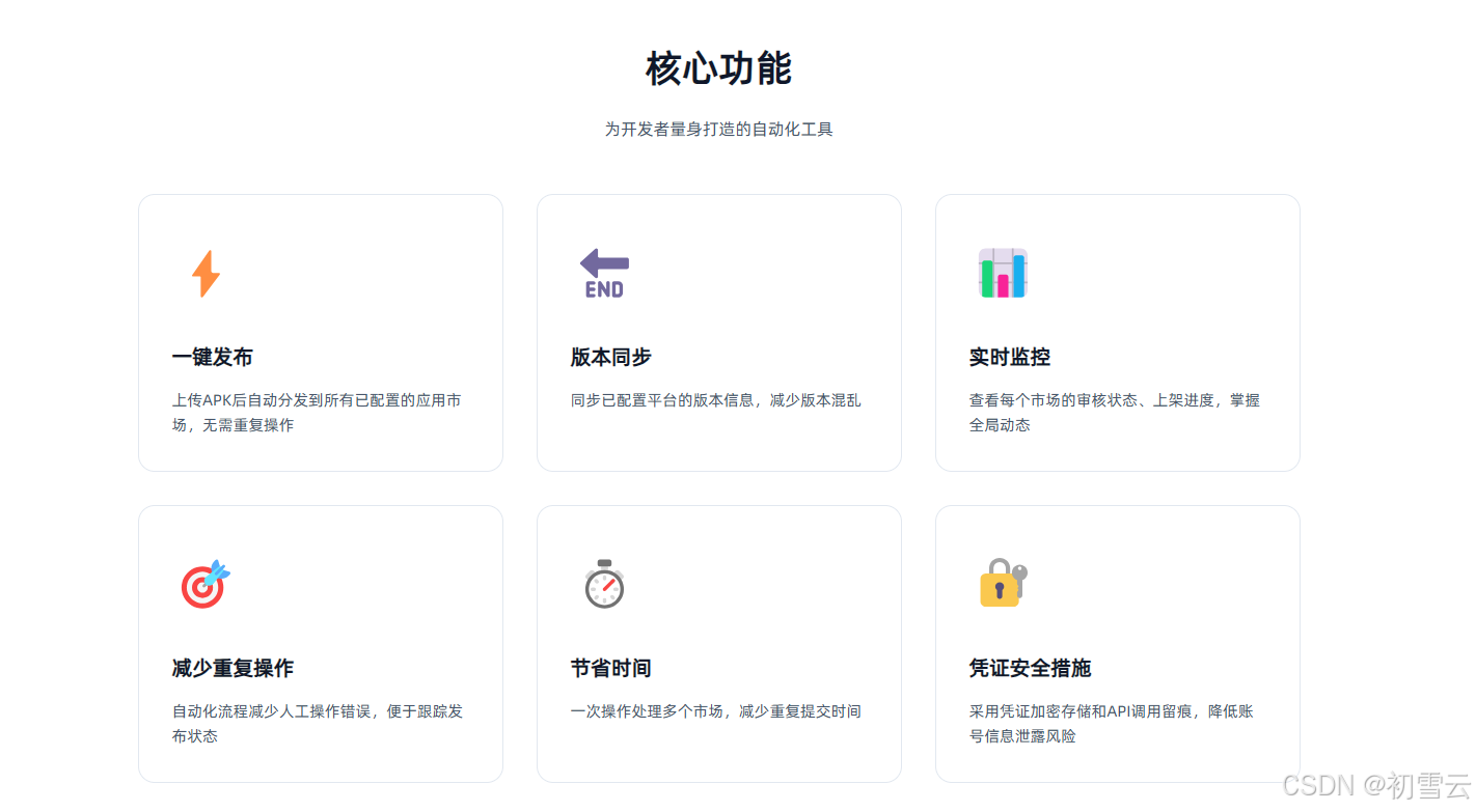 优秀的个人博客,低调大师
