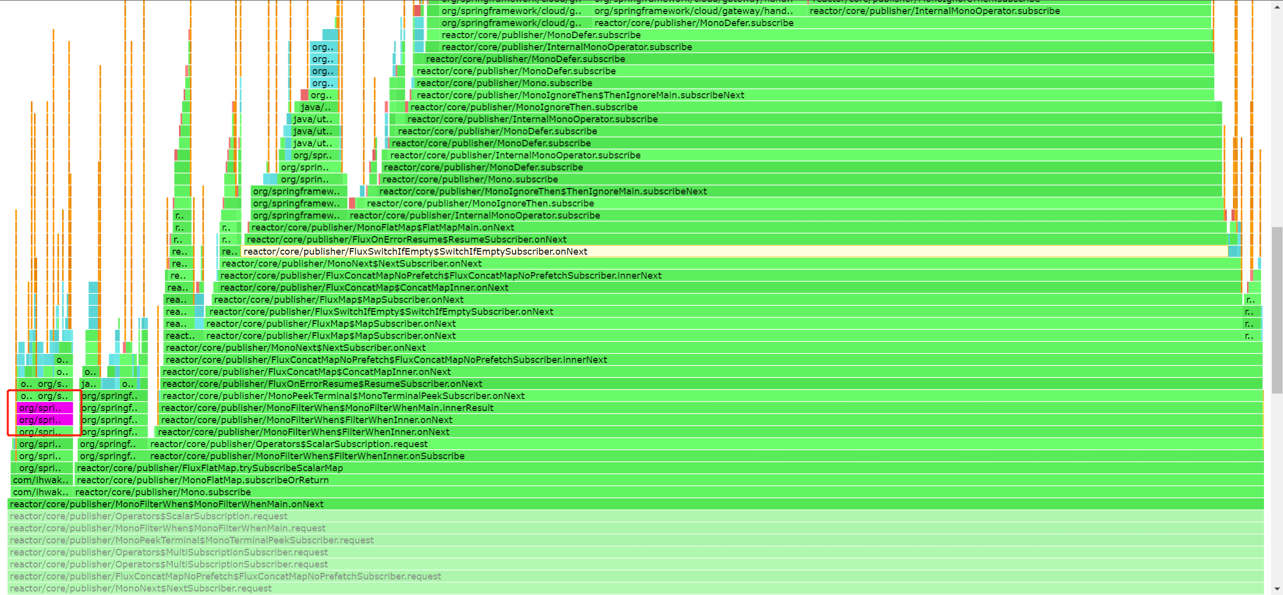 fire_host_route_after