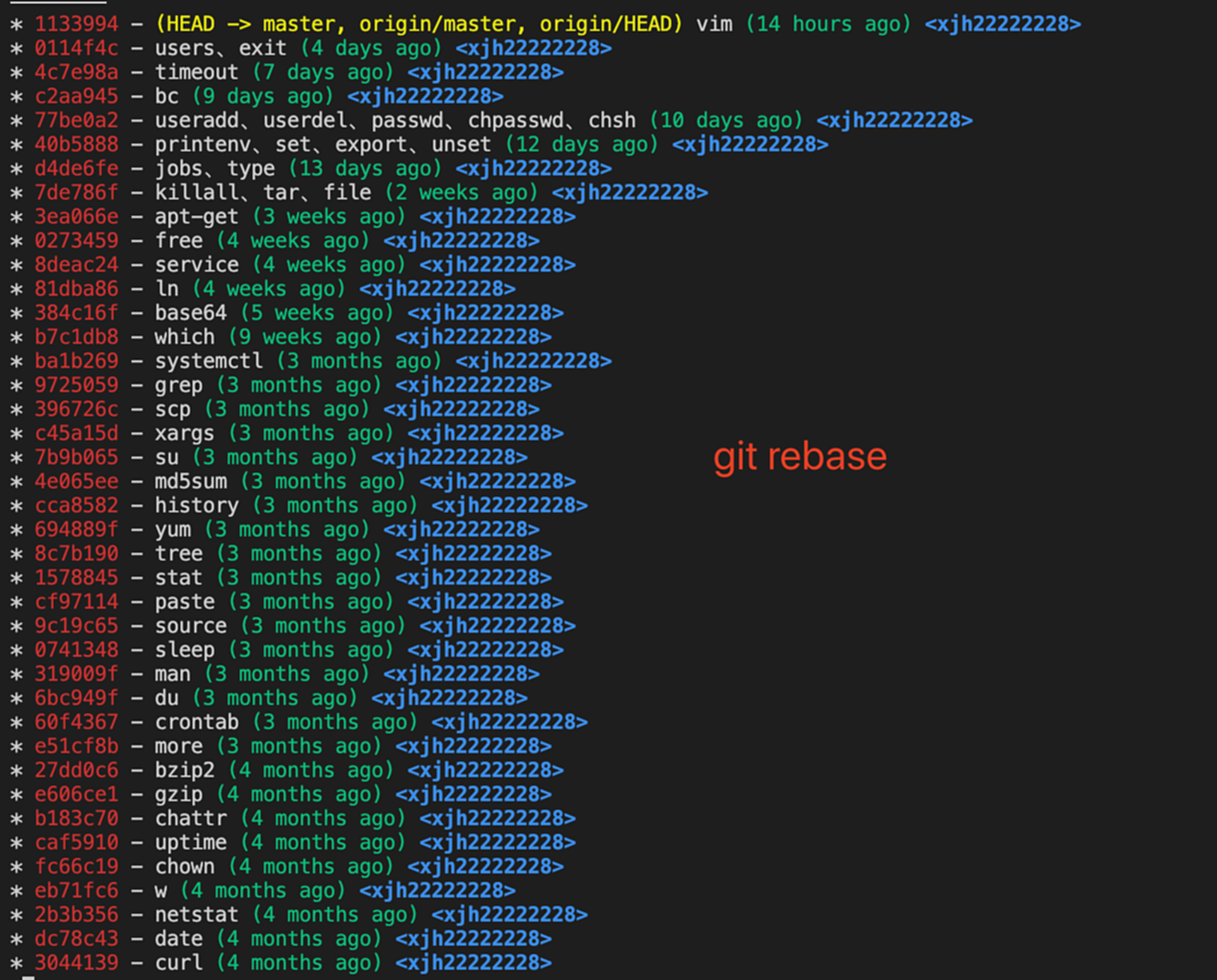 Git常用命令参考手册