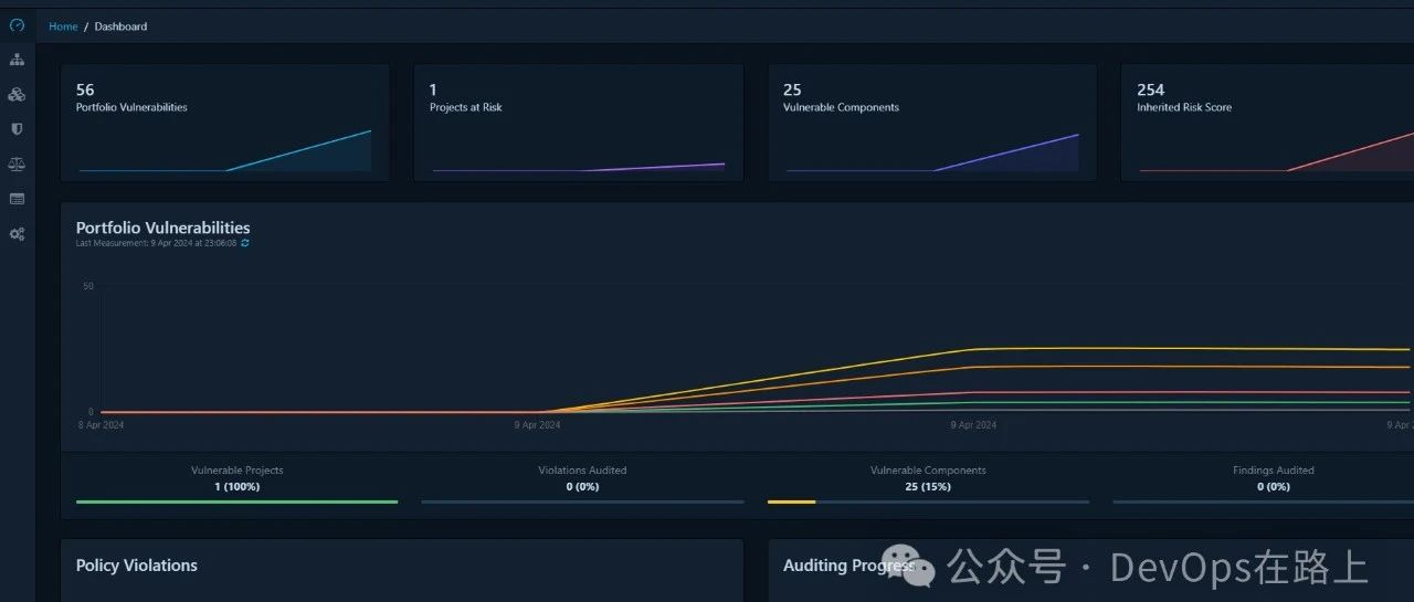Dependency-Track：分析开源组件漏洞，帮助组织识别和减少软件供应链中的风险