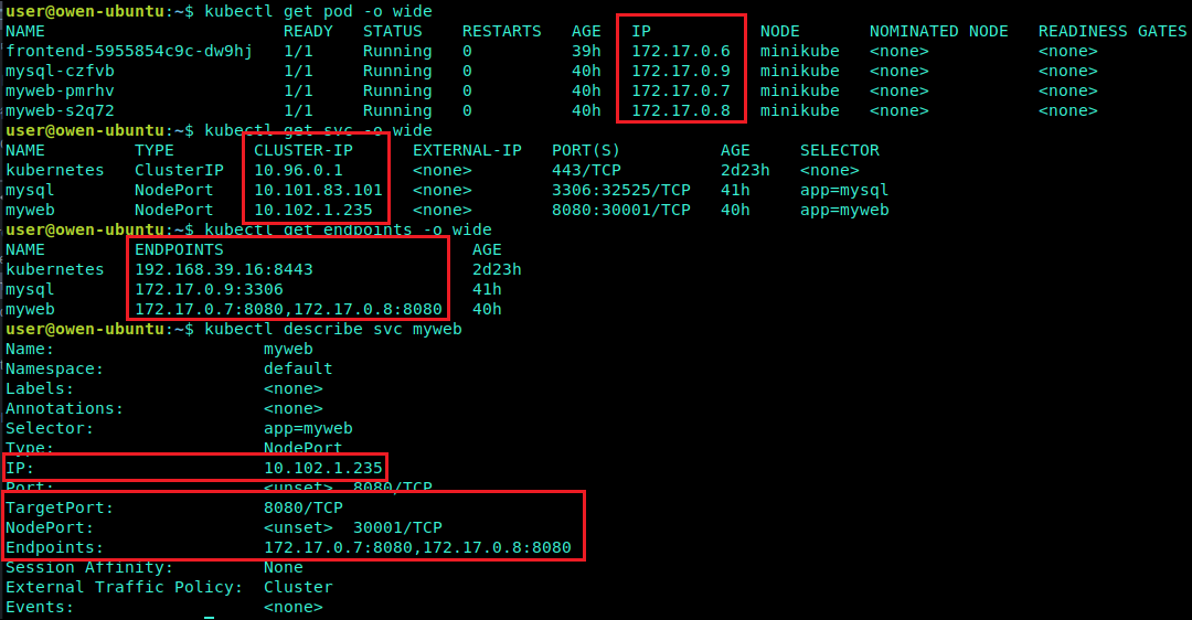 IP&Port