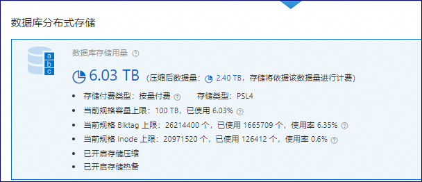 PolarDB for PostgreSQL