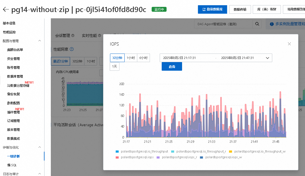 不压缩的 polardb for PG