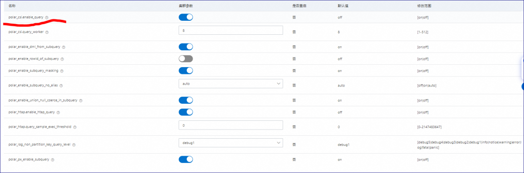 polar_csi.enable_query