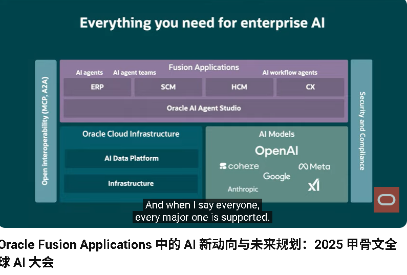 2025年ORACLE AI 大会