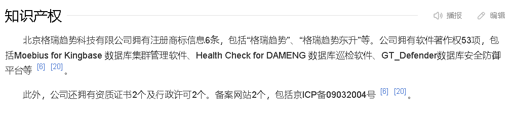 格瑞趋势知识产权