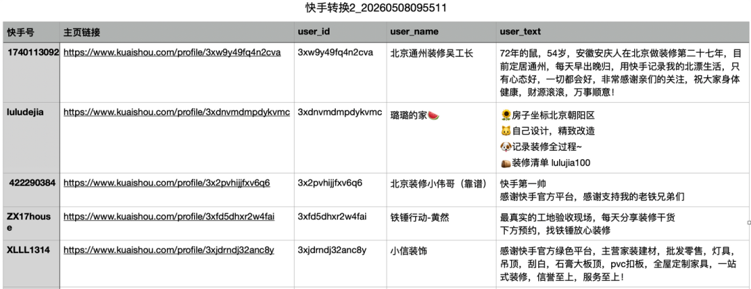 结果数据-ks号转主页链接
