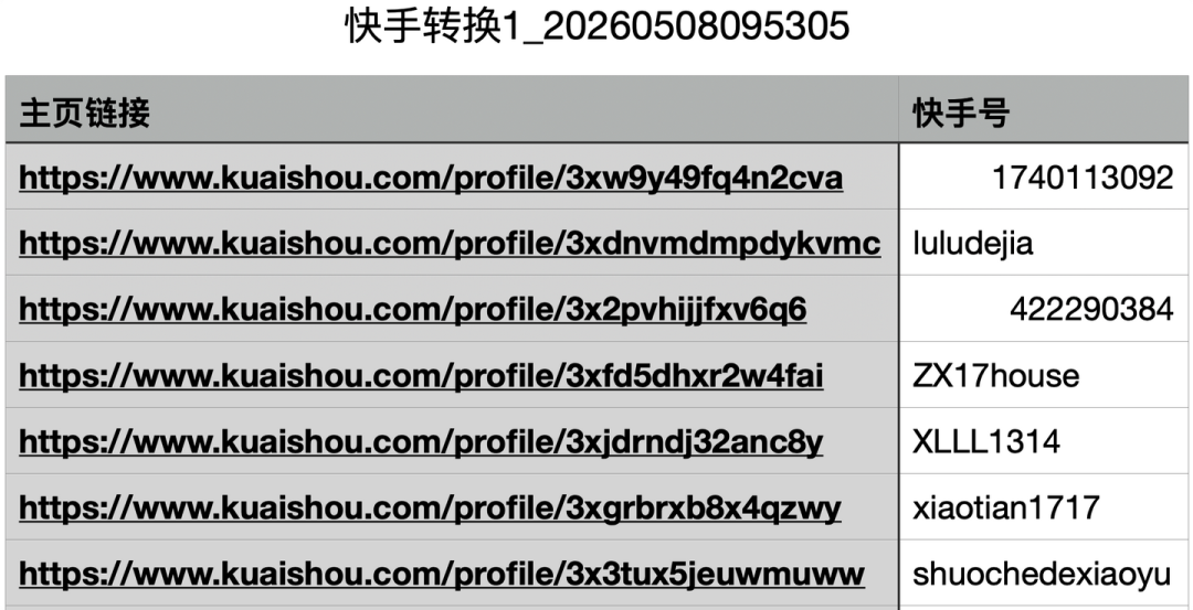 结果数据-主页链接转ks号