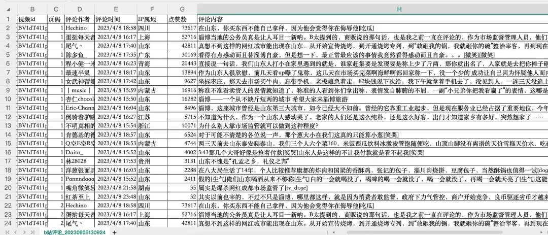 淄博烧烤B站评论_待清洗.csv