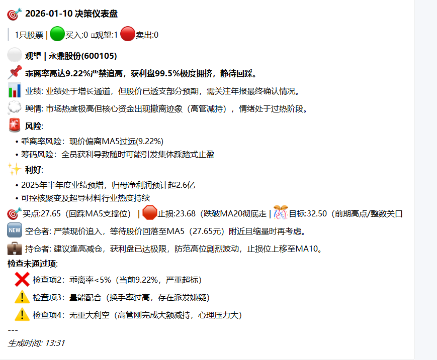 决策报告样例