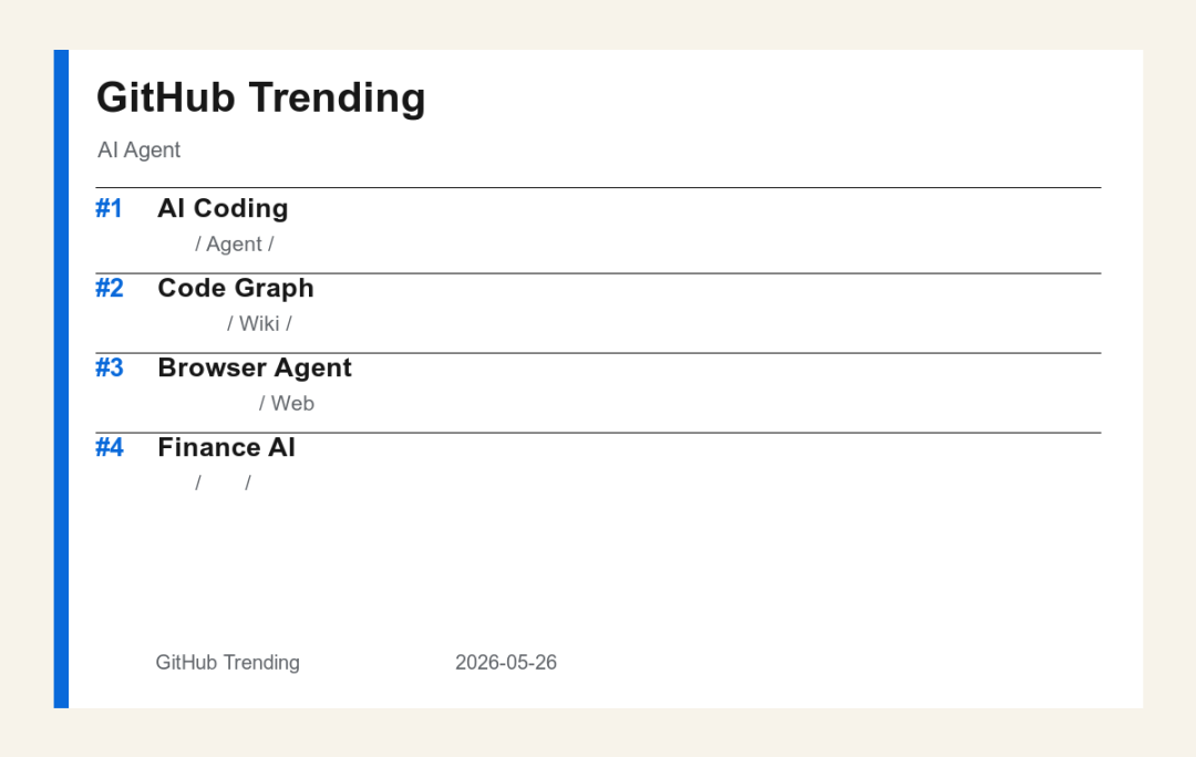 GitHub Trending 三榜概览
