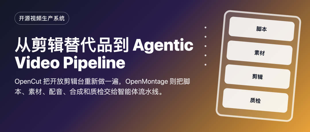 开源视频生产系统封面