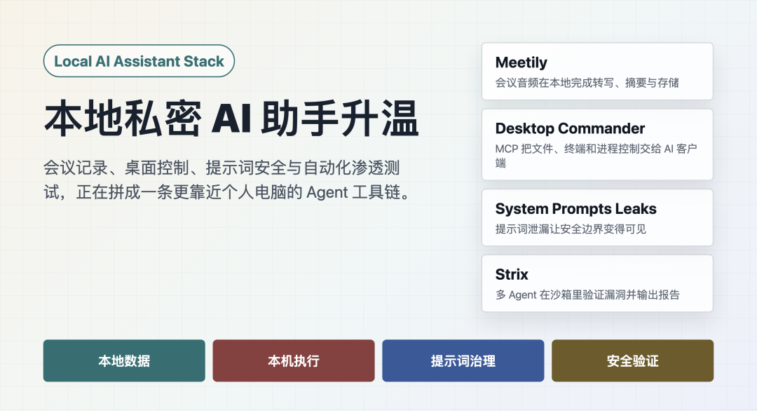 本地私密 AI 助手升温