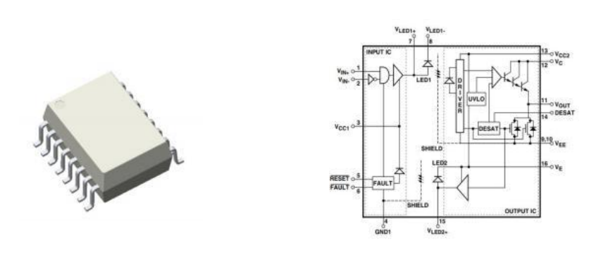 栅极驱动光耦:桥接电路的关键组件-光耦应用与鸿怡电子IC测试座解决方案