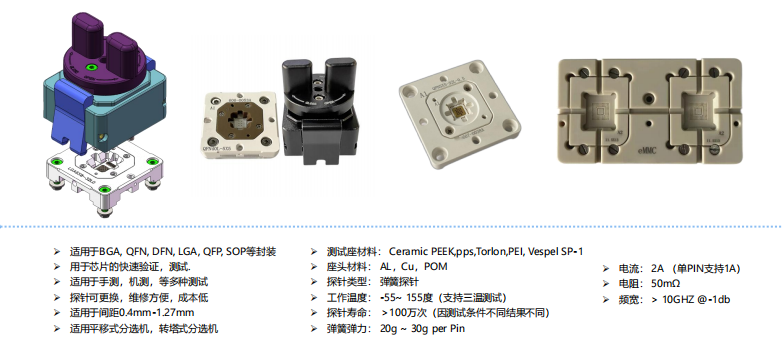 芯片自动化测试的 “连接中枢”:鸿怡电子芯片ATE测试座