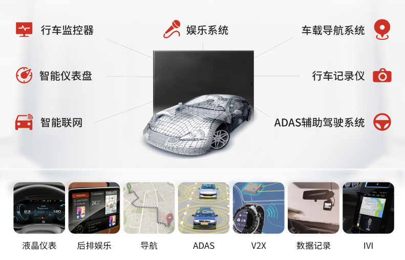 从150℃高温测试到20G振动测试,鸿怡电子车规芯片测试座的关键应用