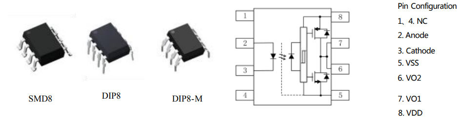 栅极驱动光耦:桥接电路的关键组件-光耦应用与鸿怡电子IC测试座解决方案