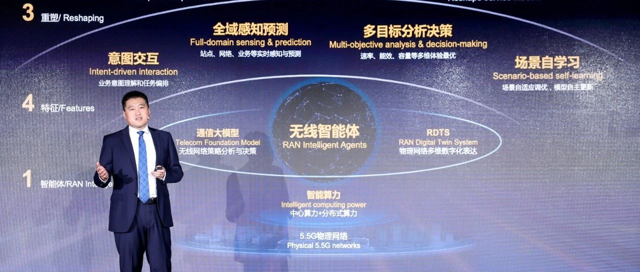 华为最新发布无线智能体，把“通信+AI”玩明白了