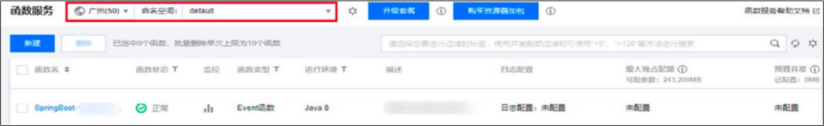 在 K8s 上跑腾讯云 Serverless 函数，打破传统方式造就新变革