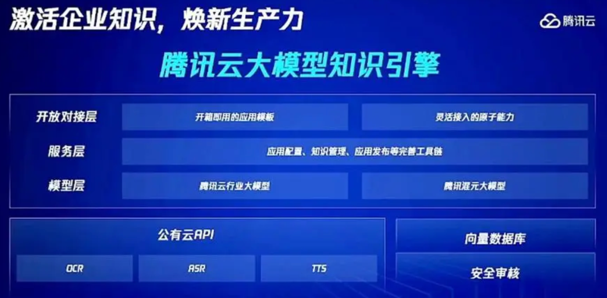 利用AI工具与大模型推动前端开发的高效便捷