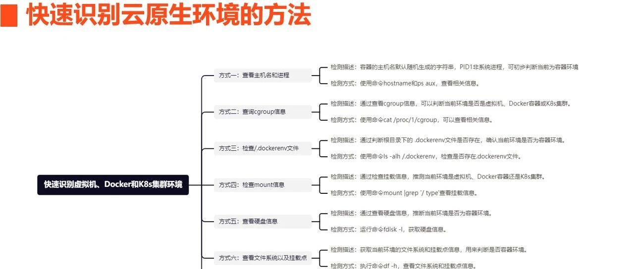 云原生安全攻防--快速识别虚拟机、Docker和K8s集群环境