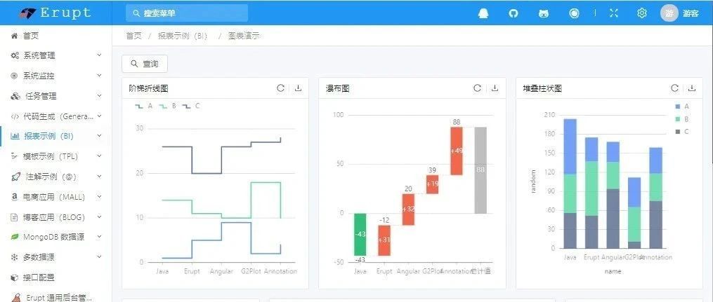 再见前端！纯Java撸个管理系统，这框架用起来贼香！