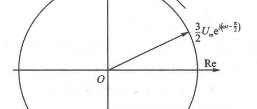7_3_三相电压的空间矢量表示_理论推导