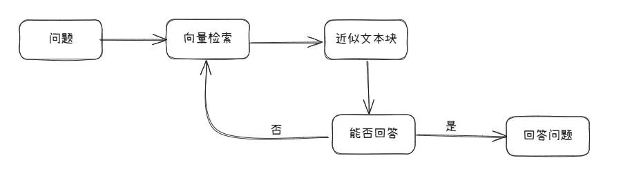 a802e8b9fd7a4cf28f9031c3d5c755bd MD5