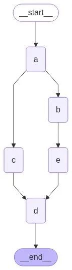 932f93e1cc59d649378df58c79207fa5 MD5