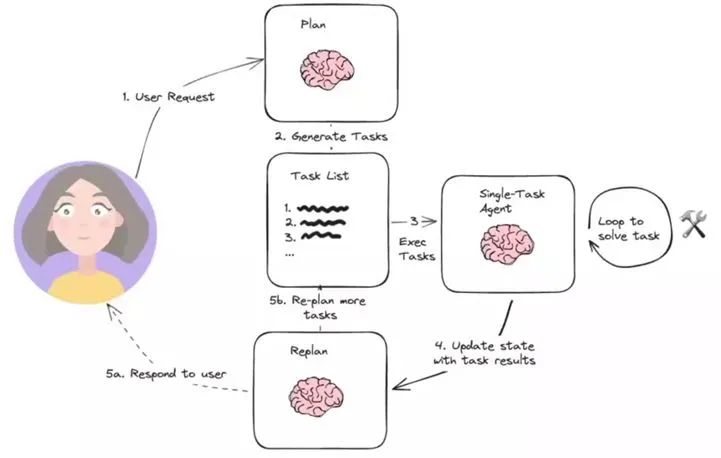 486f1cd4bdc6cc0dbe3350804fac7403 MD5