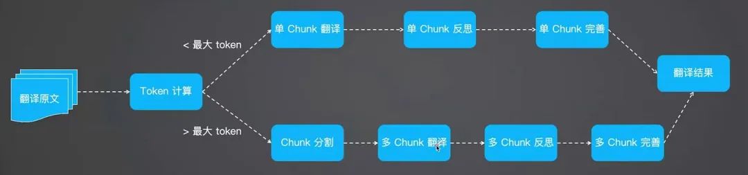 8a31718a120530f3981964d5322f1511 MD5