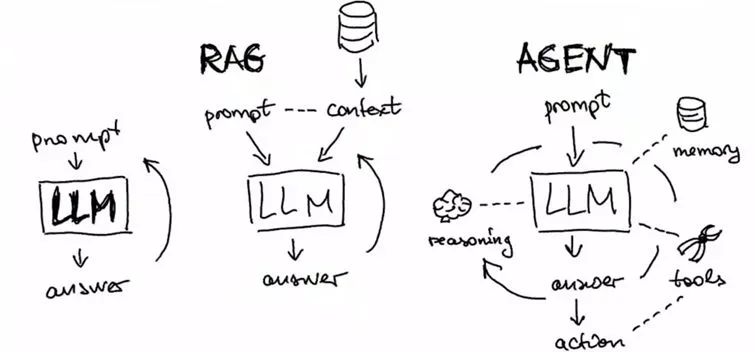 f9c65a6c1c8c536385456b3224ab2d05 MD5