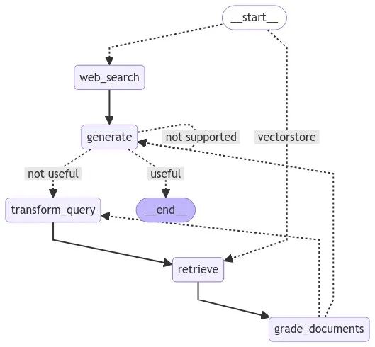 05b7eb6f6cd9bdfeb1c598c803227ffc MD5