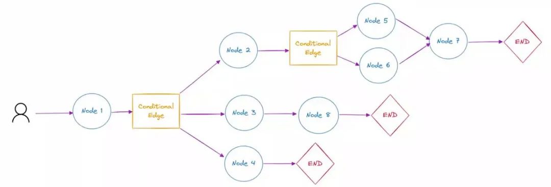 a12f539e566aca82625e73c966852539 MD5