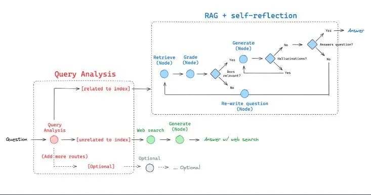 502c6d2ec6f1e5cbb64bf67cb57917d7 MD5