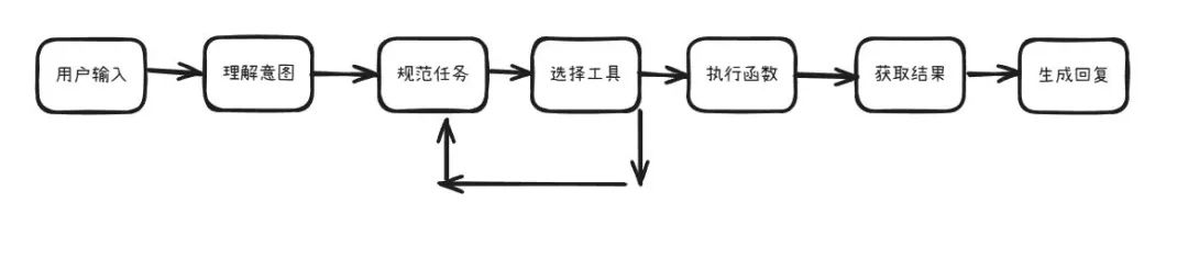 02a25db2ff706dfe143599a1a05b7b85 MD5