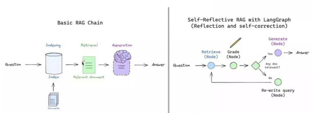 a4358834be18c60f87bd1bc8ea75e9bd MD5