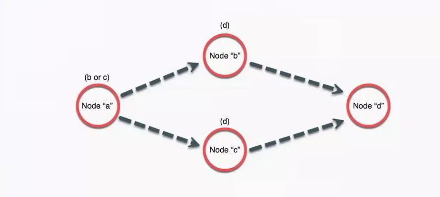 29327aeb1730d4a1eee25e0c0ea7cfd9 MD5