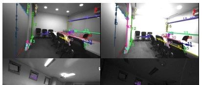 AirVO：一种抗光照干扰的点线视觉里程计