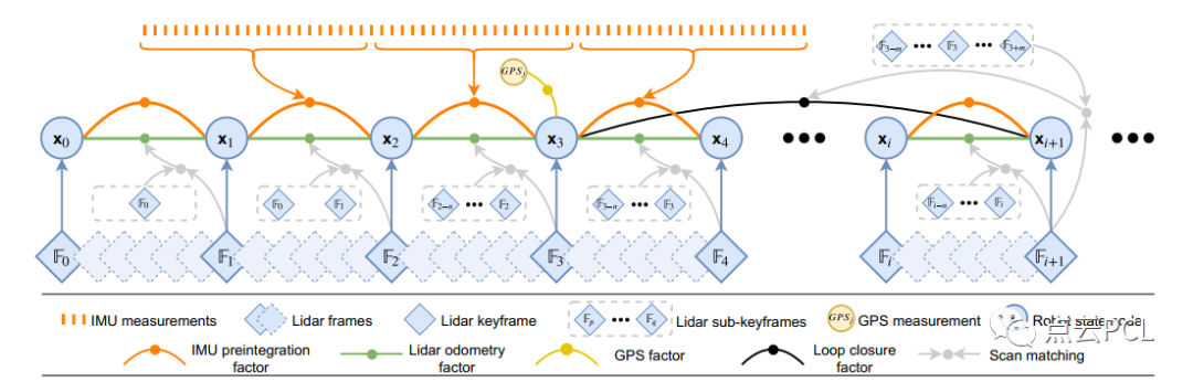 tutor image 1