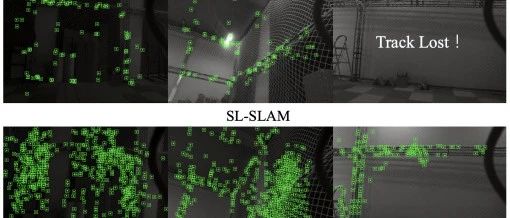 SL-SLAM：基于深度特征提取和鲁棒匹配的视觉惯性SLAM