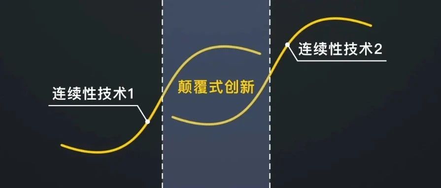 突破！探索大模型第二增长曲线：未来大模型将迈向多模态原生！