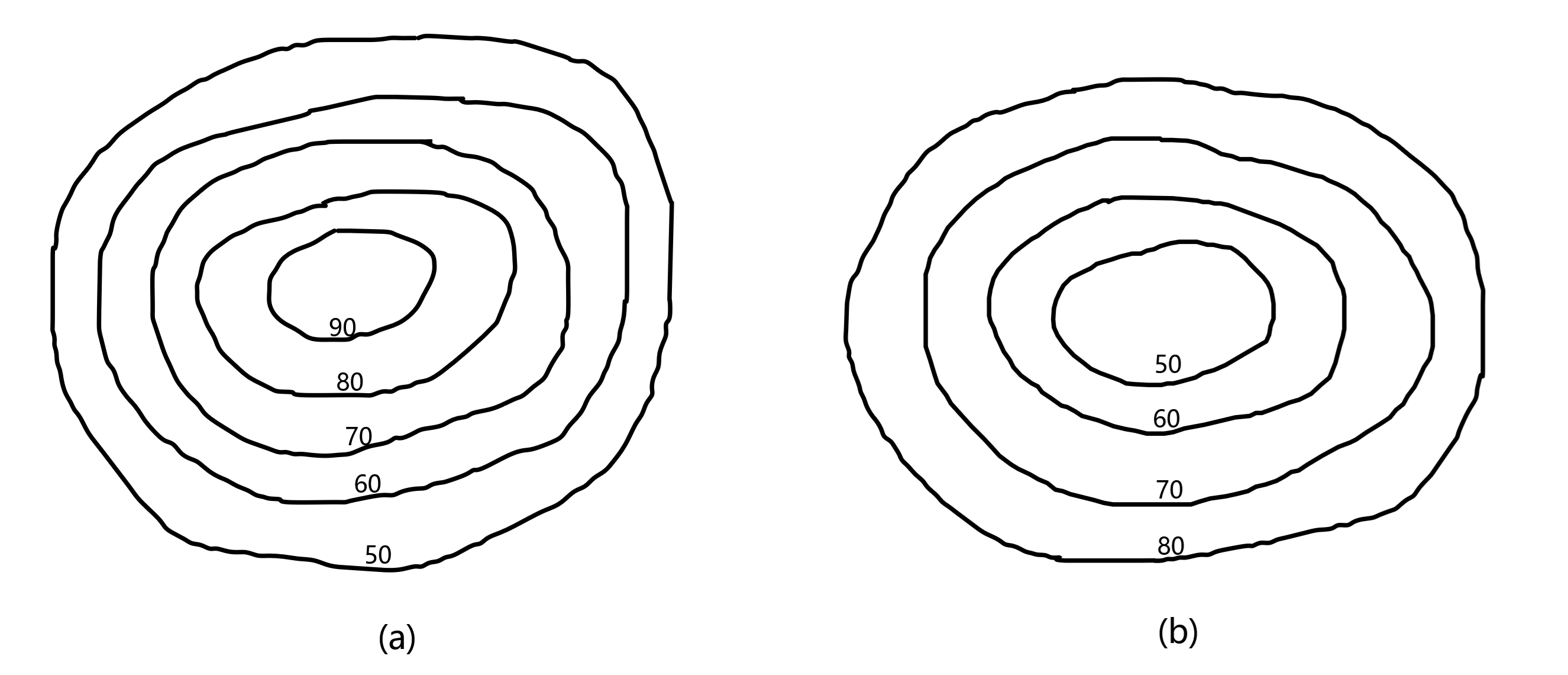 图6.17 山头和洼地