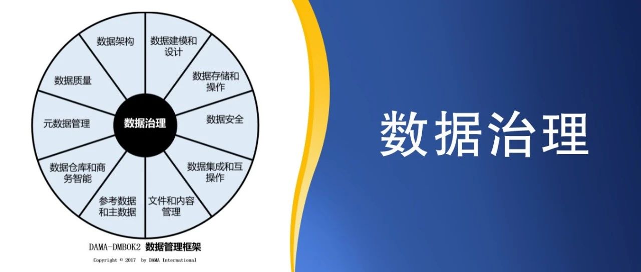 【译文】数据治理与BI治理