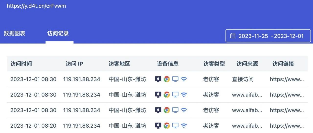 短链服务？用 Nest 自己写一个
