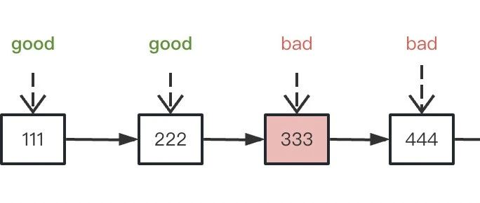 用 git bisect 快速定位你想找的 commit