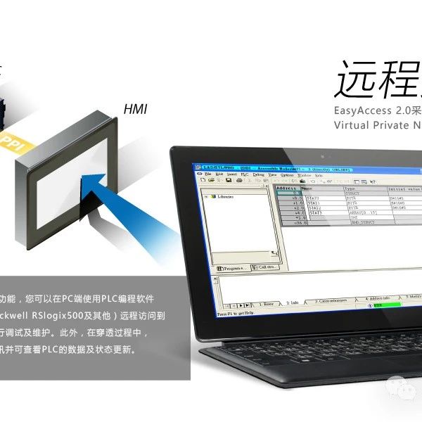 这几种触摸屏实现手机远程控制的方法，你了解吗？