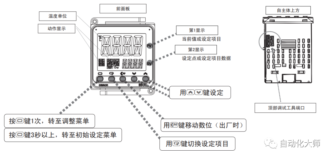 tutor image 1